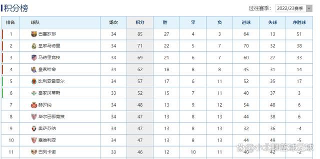 意天空：是切鲁比尼帮尤文从拜仁签下的伊尔迪兹，仅花费17.5万欧据意大利天空体育报道，尤文图斯从拜仁慕尼黑签下伊尔迪兹时，仅花费了17.5万欧元。